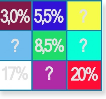 Ryczałt od przychodów ewidencjonowanych – dla kogo i na jakich warunkach?